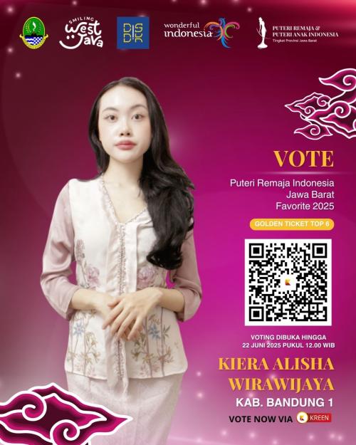 kiera alisha wirawijaya
