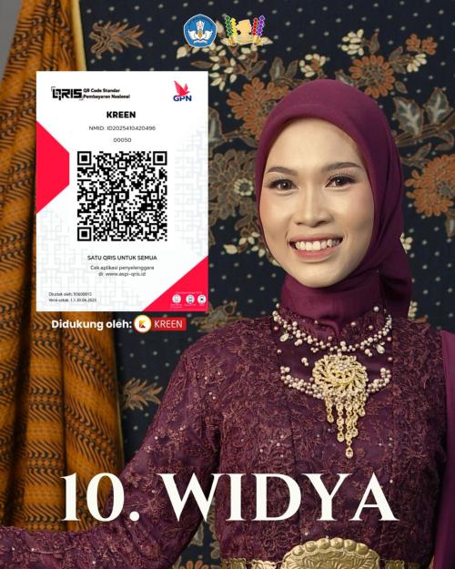 widyawati rudin