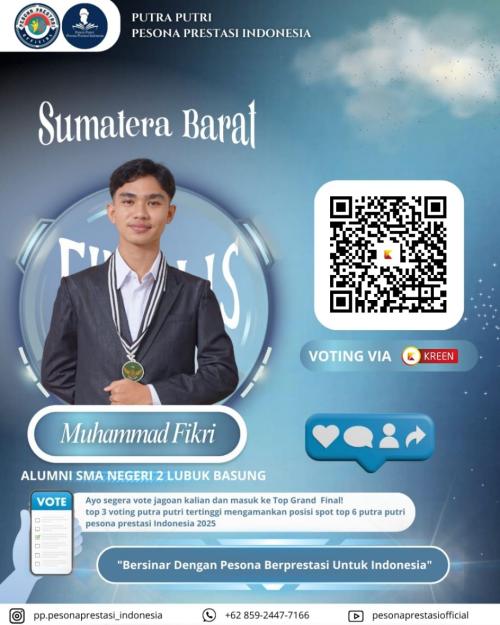 muhammad fikri