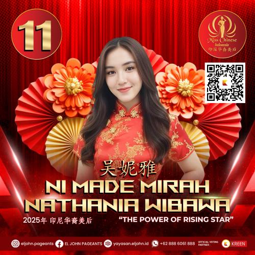 ni made mirah nathania wibawa