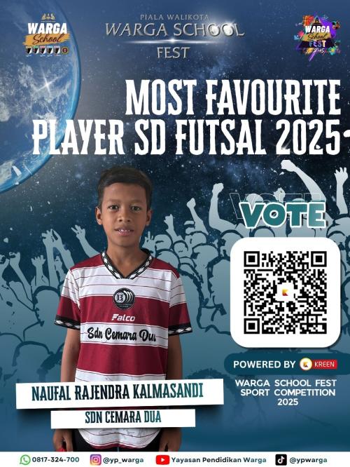 naufal rajendra kalmasandi