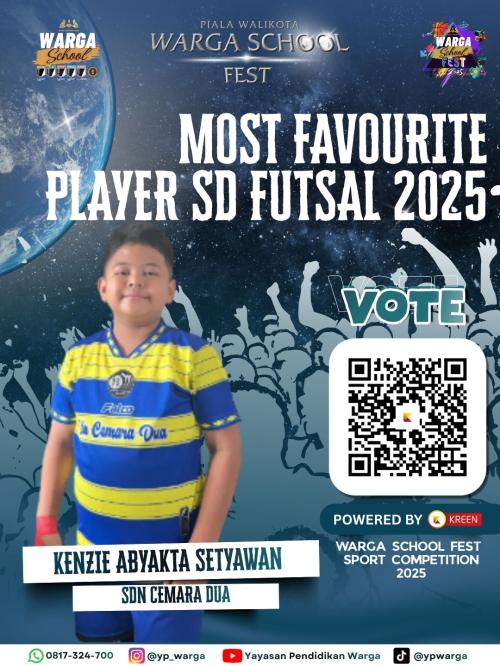 kenzie abyakta setyawan