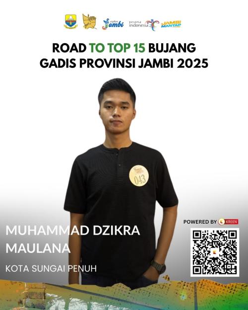 muhammad dzikra maulana