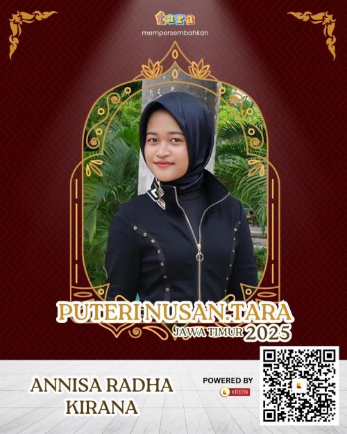 annisa radha kirana