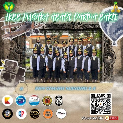 sdn cimahi mandiri 2 a