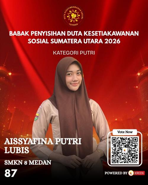 aissyafina putri lubis