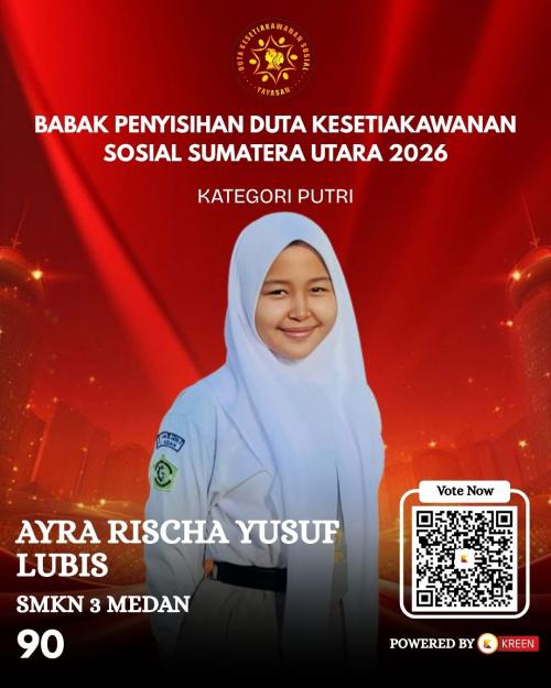 ayra rischa yusuf lubis